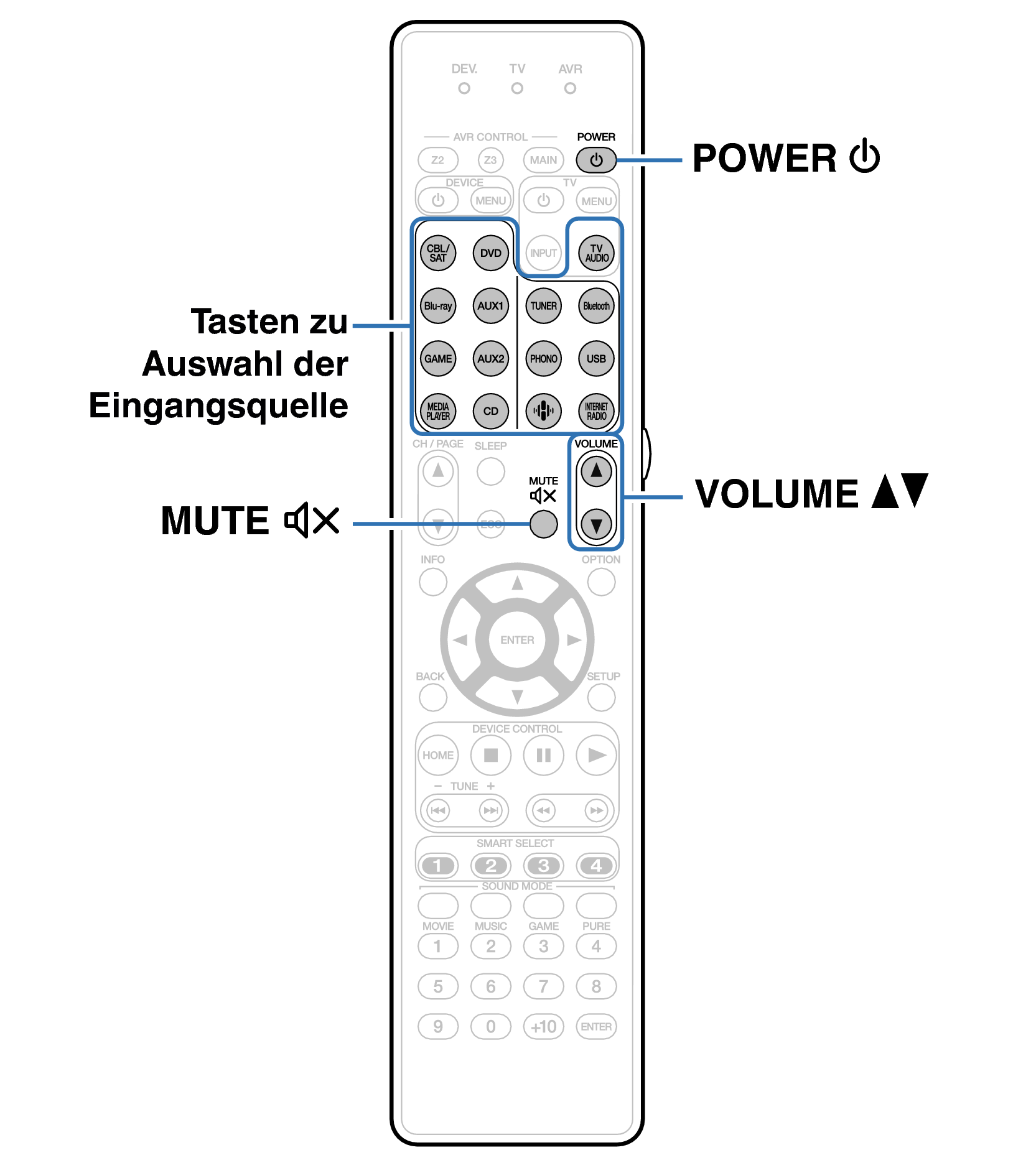 Ope Basic RC036